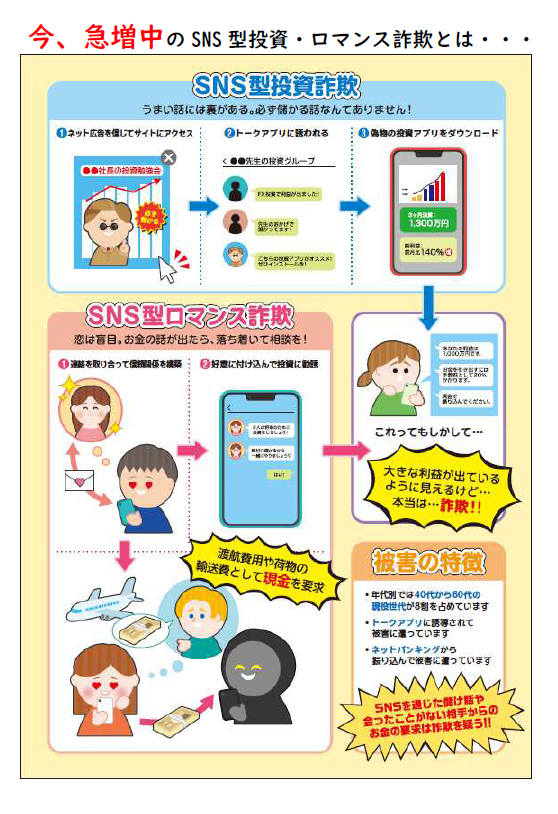 ポスタ`:SNS型投Y?ロマンスp欺とは